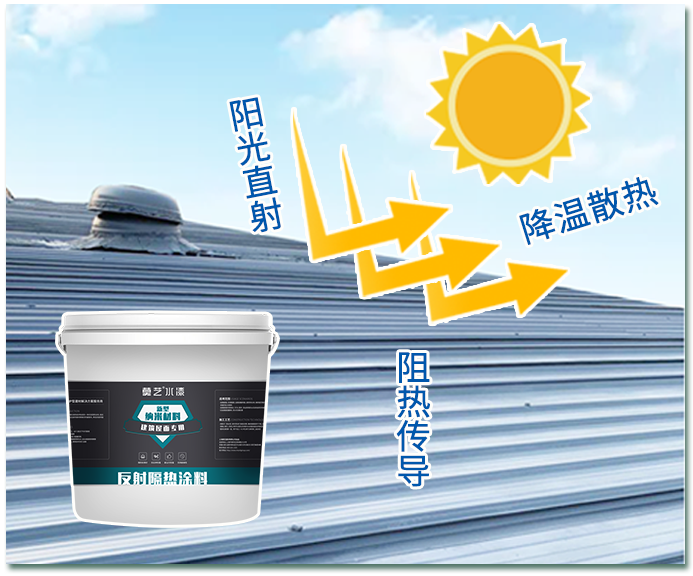 黄瓜视频APP在线观看反射隔热涂料